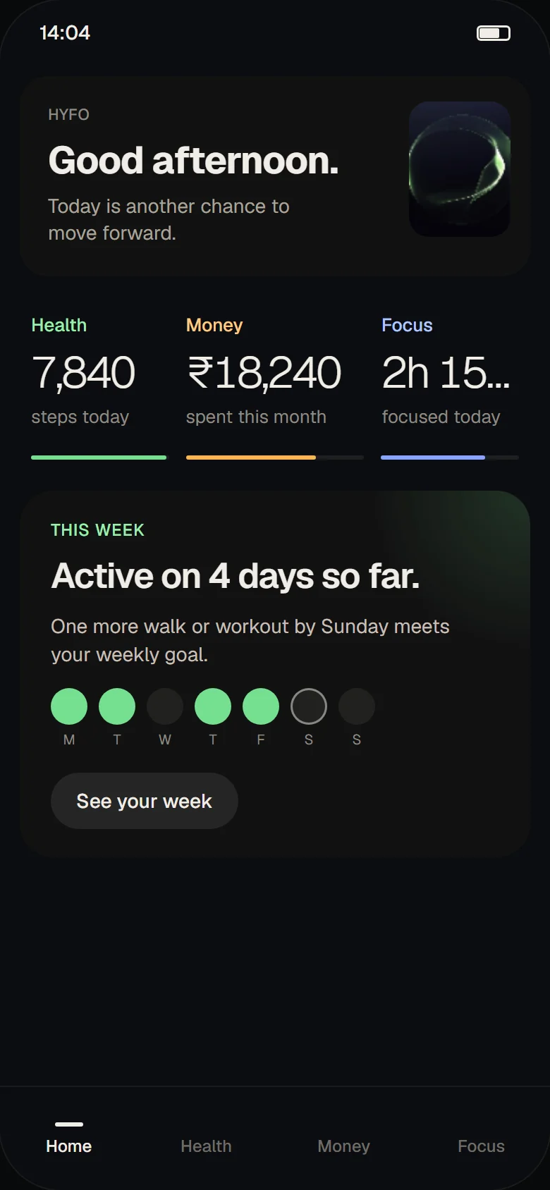 HYFO Home: steps, spending and focus time side by side, with this week's active days